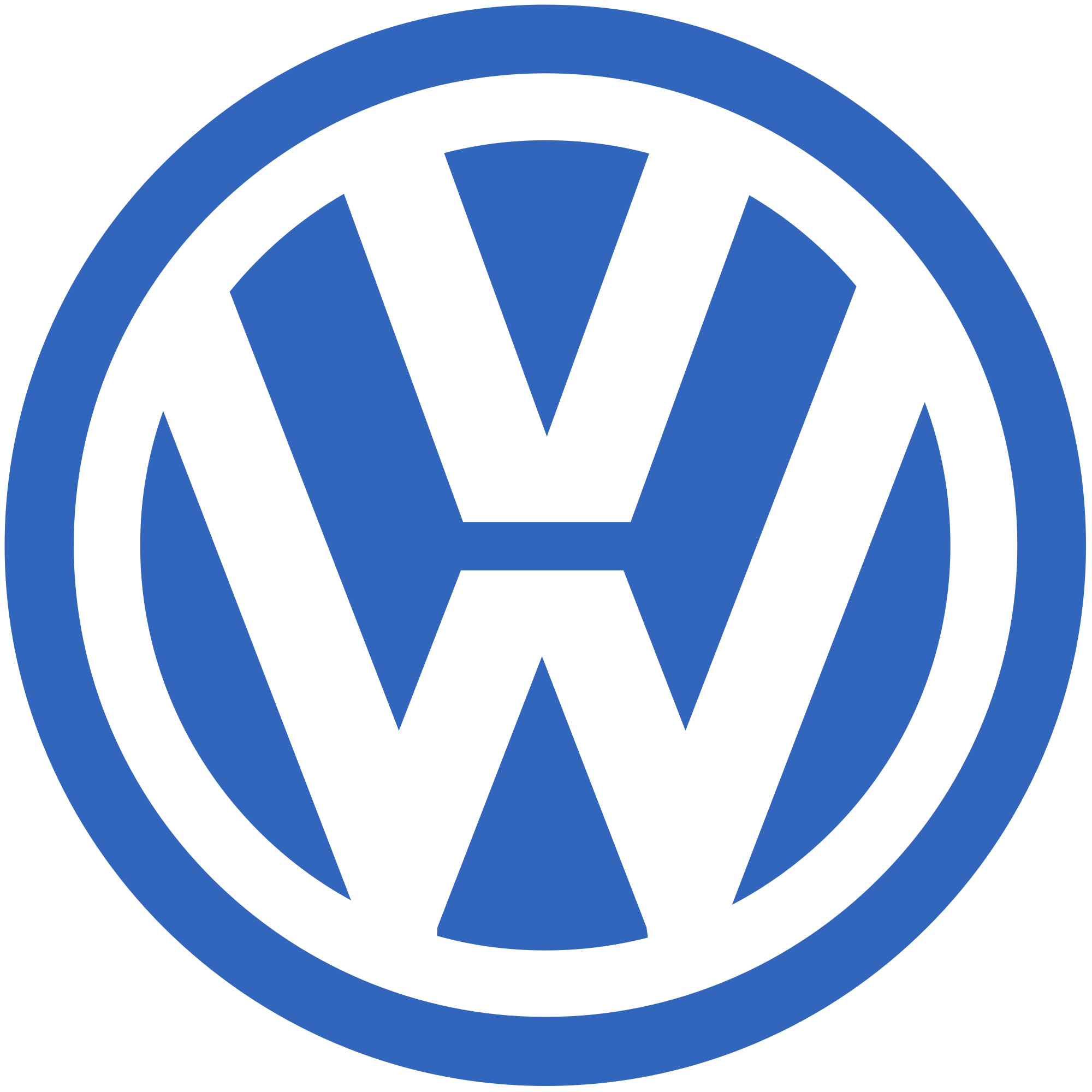 VW