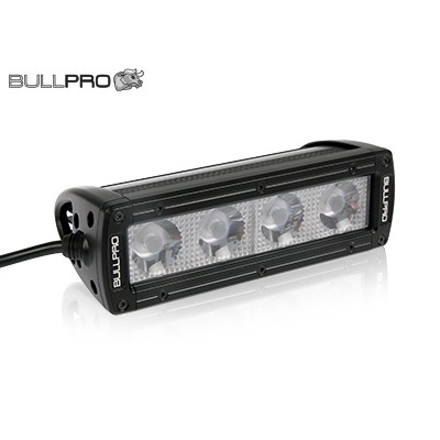 LED-Töötulepaneel 40W