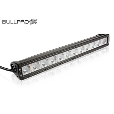 LED-Töötulepaneel 120W