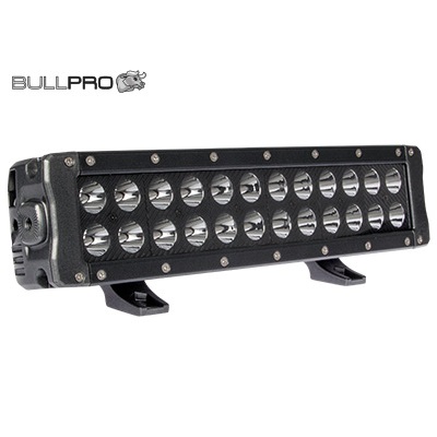 LED-Töötulepaneel 120W