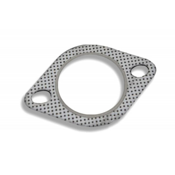 3″ (76mm) tihend